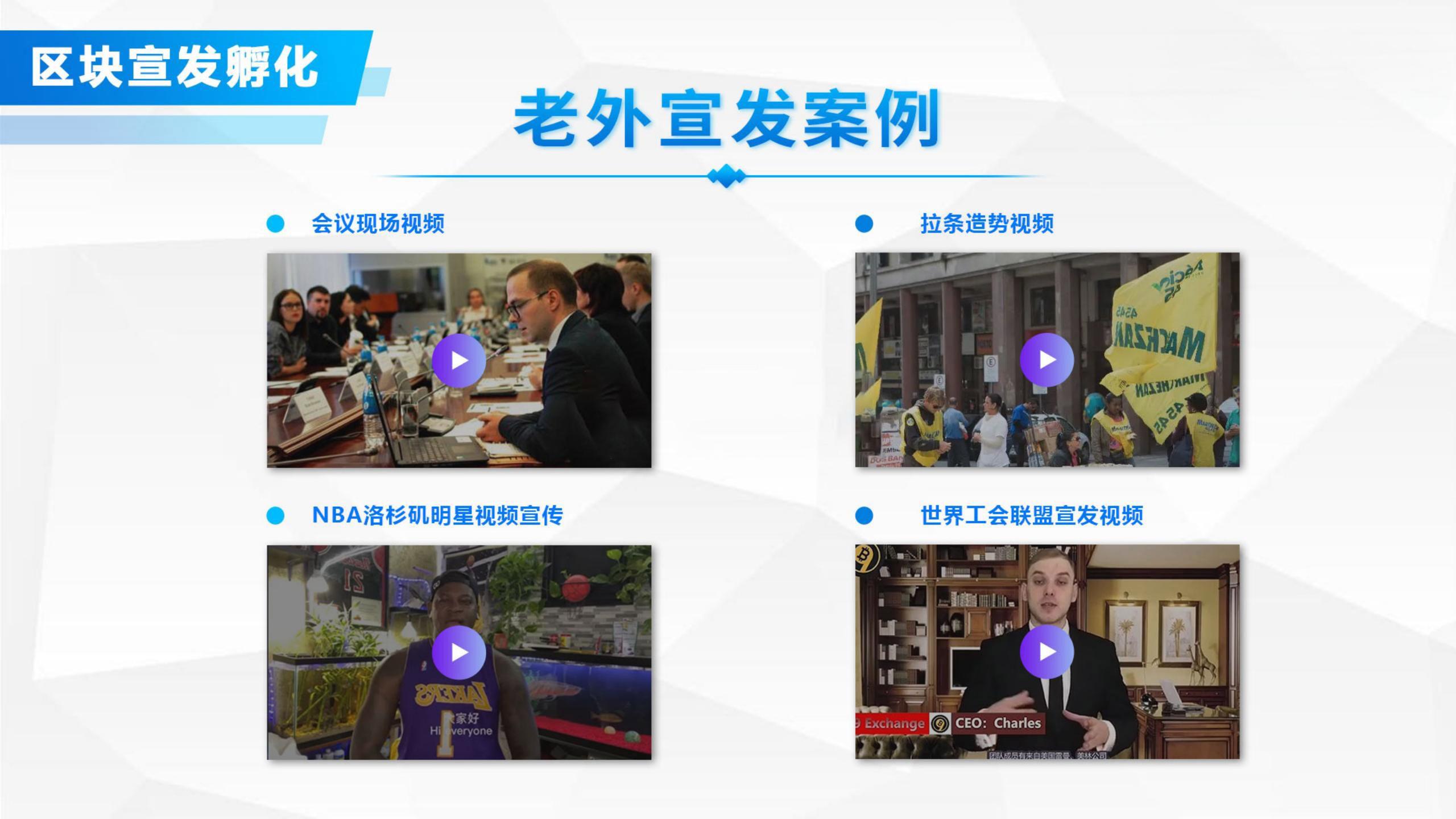 区块链项目宣发