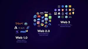 Web3入门全指南：项目方与用户必知的核心概念