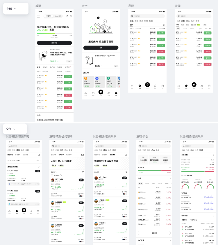 交易所开发,交易所搭建,Java交易所仿OKX：BitNext