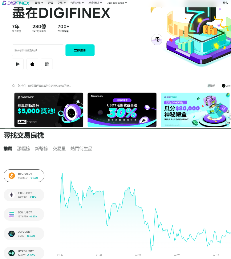 交易所开发，高级Java交易所开发：参考Bitget